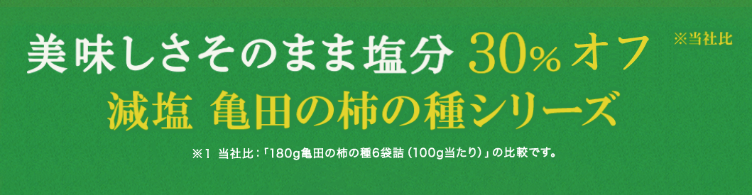 美味しさそのまま塩分30%オフ※当社比 減塩 亀田の柿の種シリーズ ※当社比:「減塩 亀田の柿の種6袋詰」100g当りの比較です。