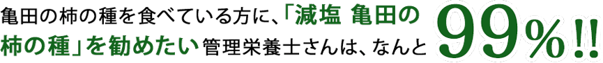 亀田の柿の種を食べている方に、「減塩 亀田の柿の種」を勧めたい管理栄養士さんは、なんと99%!!