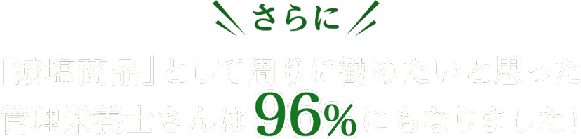 さらに 「減塩商品」として周りに勧めたいと思った管理栄養士さんは96%にもなりました！