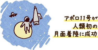 アポロ11号が人類初の月面着陸に成功