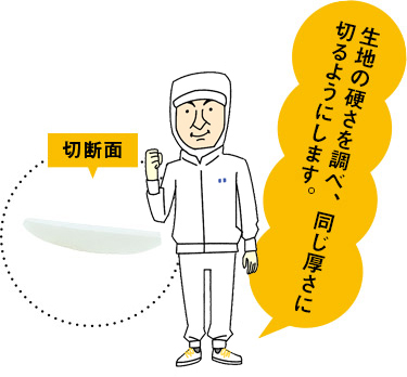 生地の硬さを調べ、同じ厚さに切るようにします。