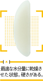 最適な水分量に乾燥された状態。硬さがある。