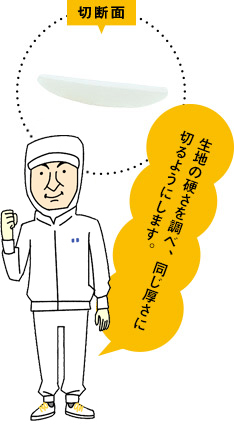 生地の硬さを調べ、同じ厚さに切るようにします。